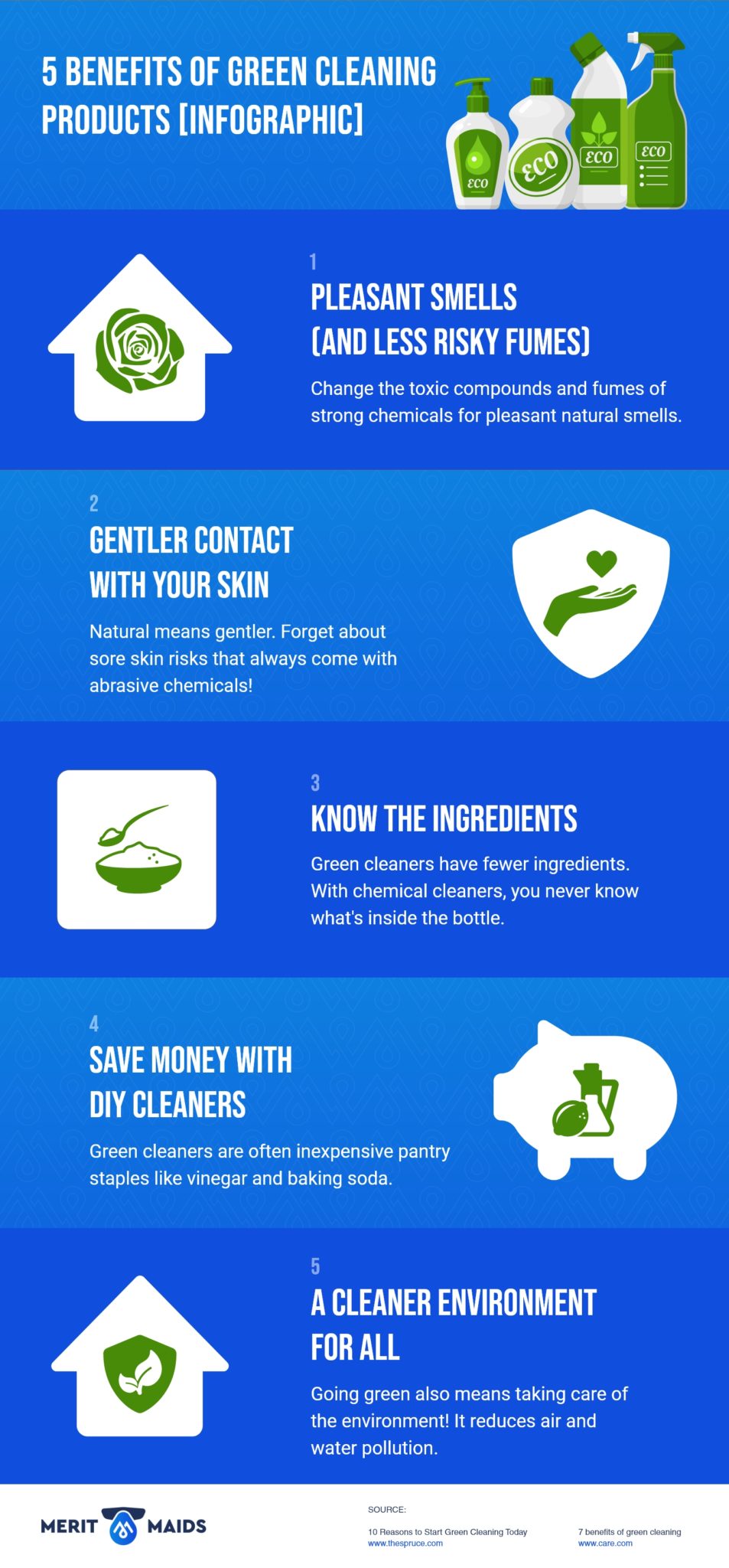 advantages-of-green-cleaning-products-building-services-in-san