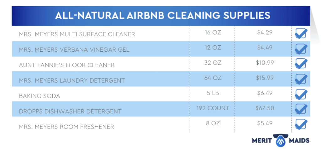 spreadsheet-of-all-natural-airbnb-cleaning-supplies-with-links-and-pricing
