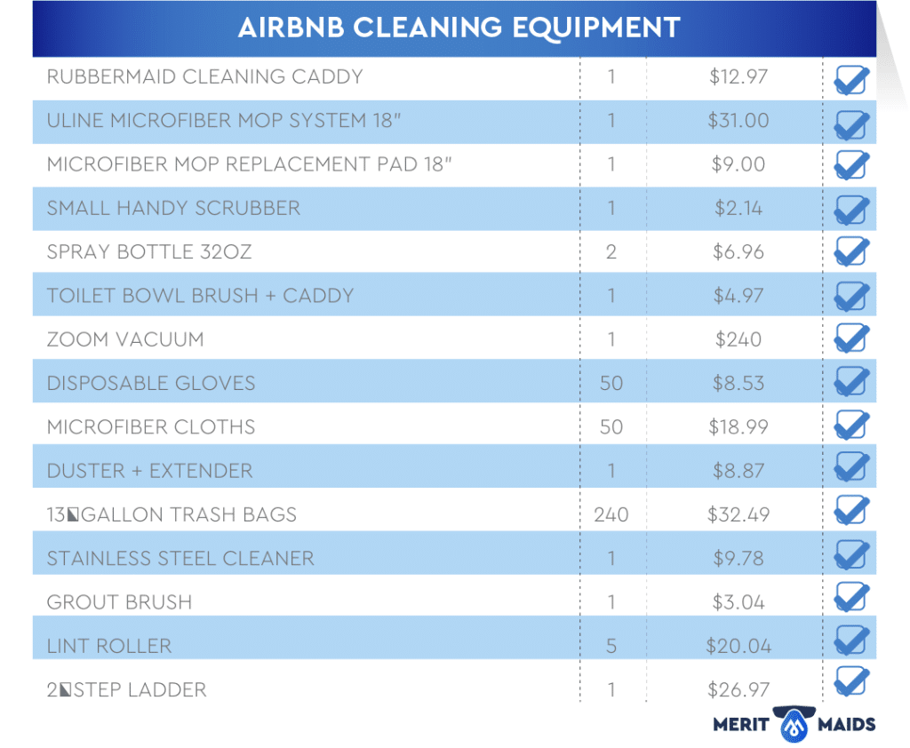 detailed-list-of-airbnb-cleaning-equipment-with-pricing