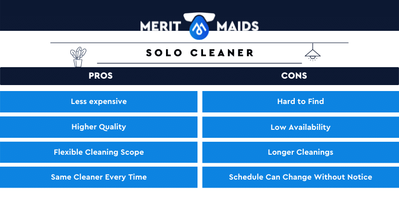 merit-maids-blog-post-graphic-spreadsheet-of-pros-and-cons-for-solo-cleaner