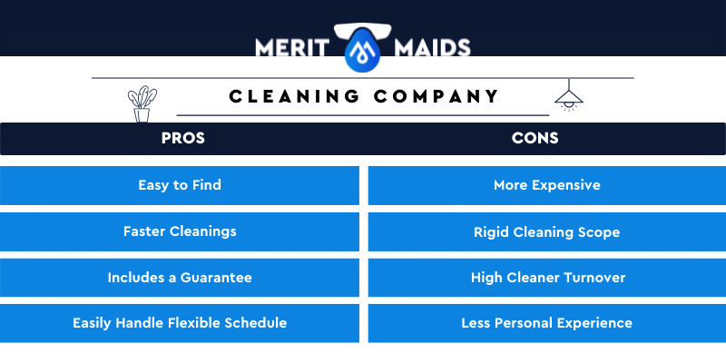 spreadsheet of cleaning company pros and cons for airbnb
